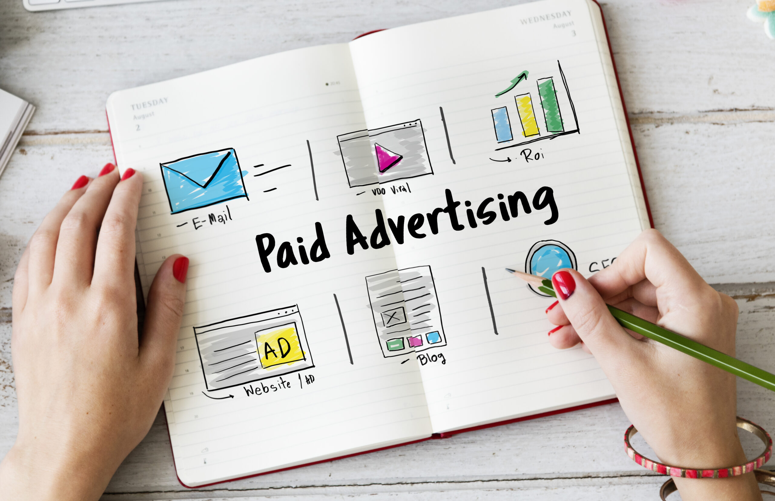 Google Ads: come funziona, tra rolex e T-Shirt